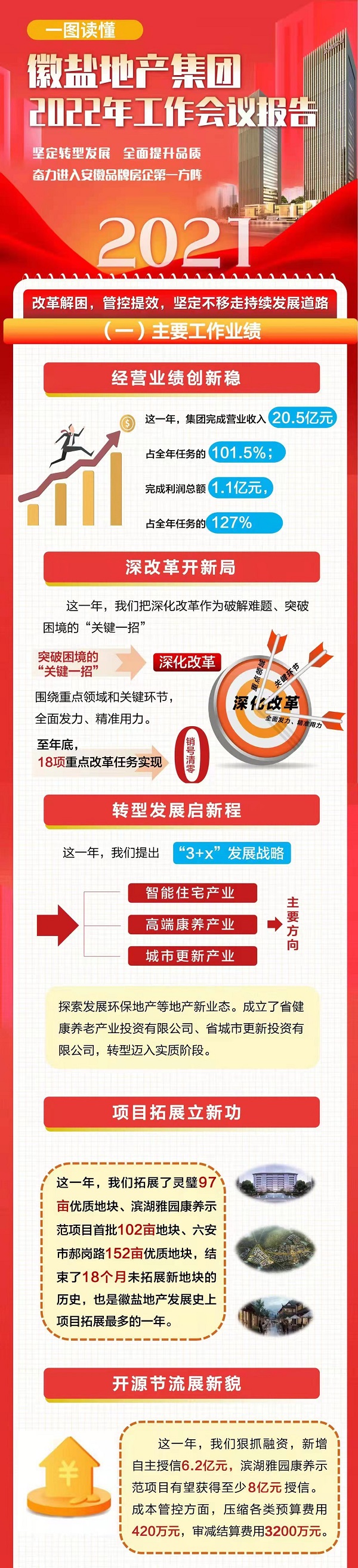 UG环球·(中国区)官方网站