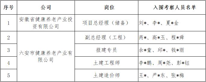UG环球·(中国区)官方网站