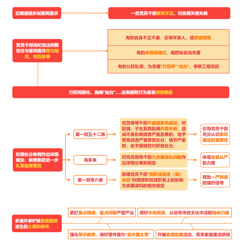 UG环球·(中国区)官方网站