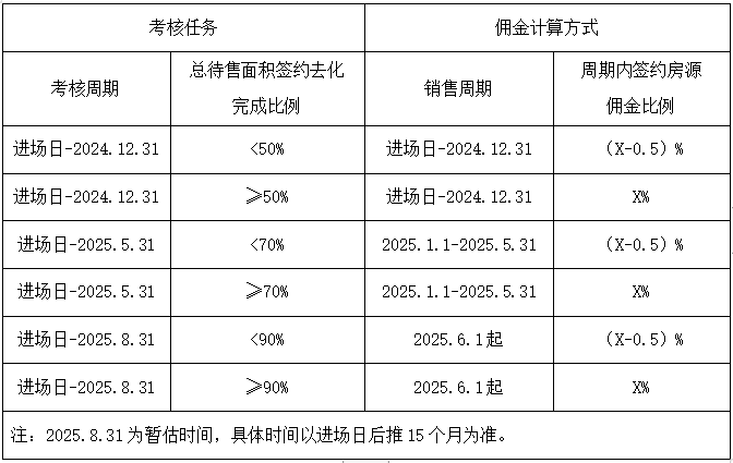 UG环球·(中国区)官方网站